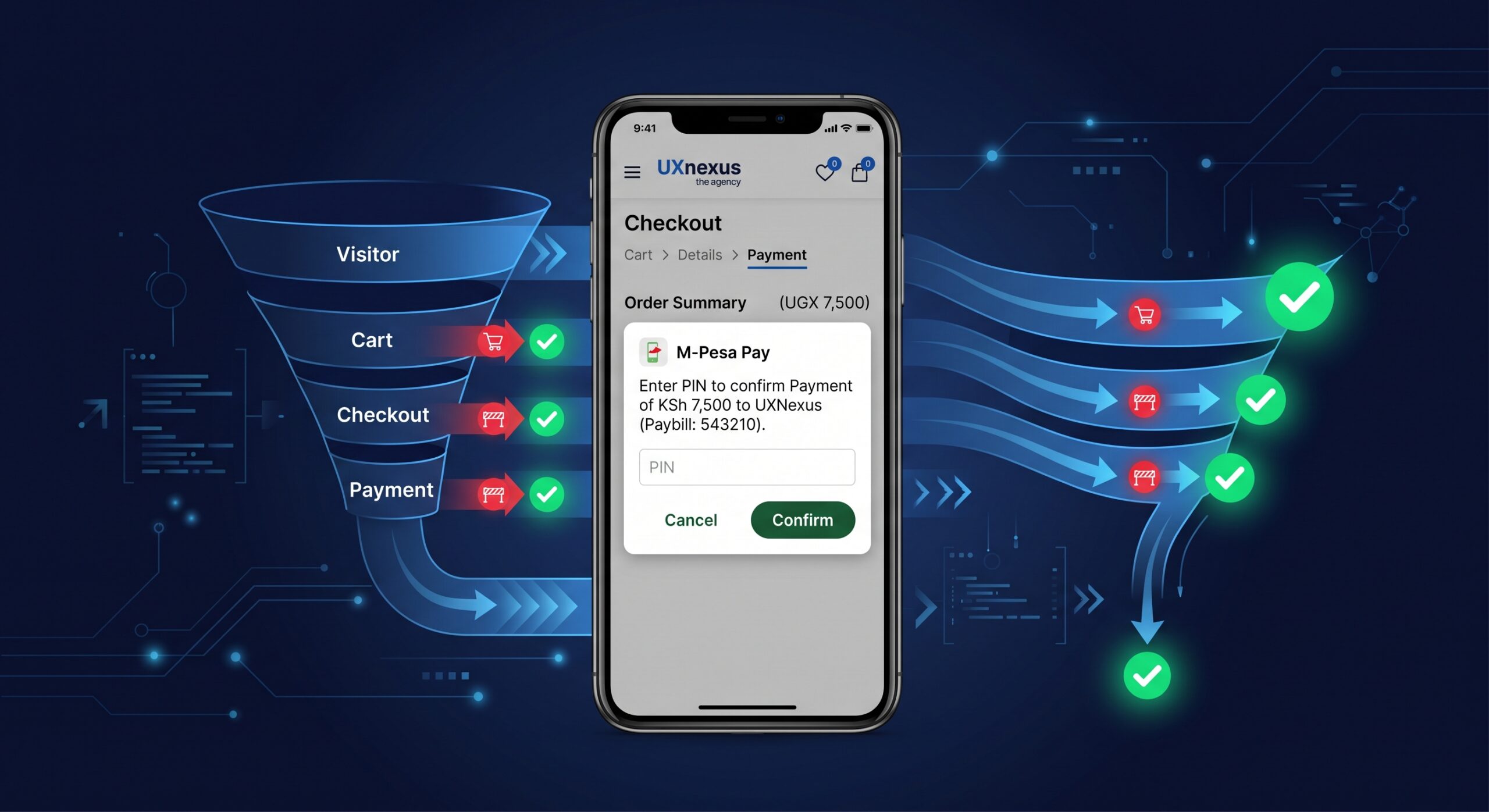 Mobile M-Pesa STK push payment prompt on an e-commerce checkout screen optimized by UXnexus, the best web designers in Kenya.